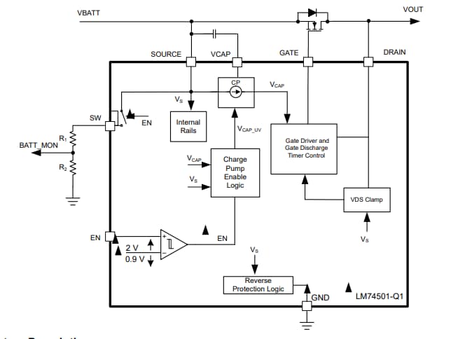 Schéma de principe - Texas Instruments Contrôleur de protection contre les inversions de polarité LM74501-Q1
